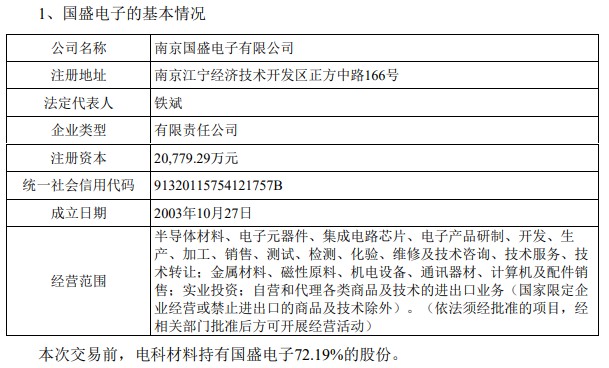 两家半导体材料公司将被整合,央企中电科旗下凤凰光学有大动作